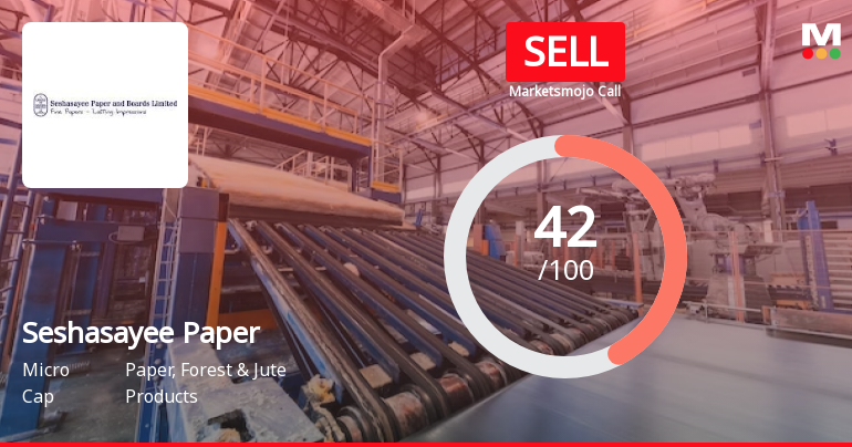 Seshasayee Paper & Boards Ltd is Rated Sell
