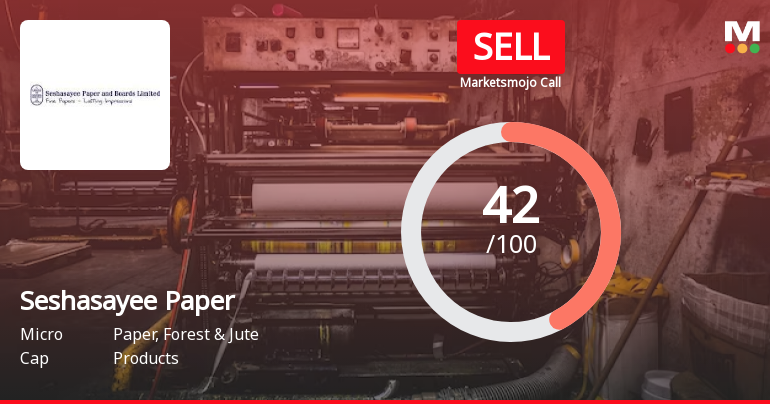 Seshasayee Paper & Boards Ltd is Rated Sell