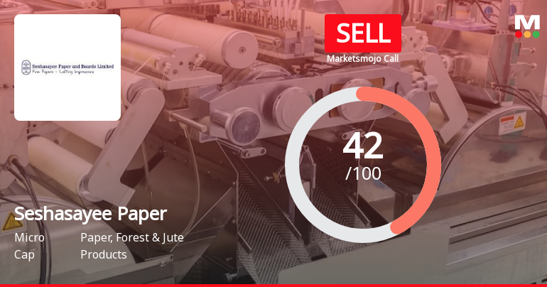 Seshasayee Paper & Boards Ltd is Rated Sell
