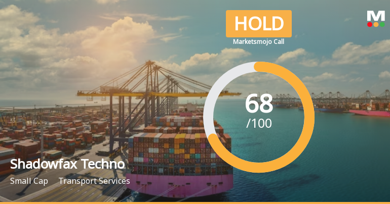 Shadowfax Technologies Ltd is Rated Hold
