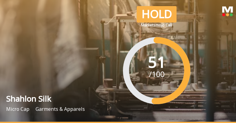 Shahlon Silk Industries Ltd is Rated Hold