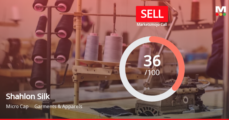 Shahlon Silk Industries Ltd is Rated Sell