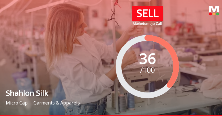 Shahlon Silk Industries Ltd is Rated Sell
