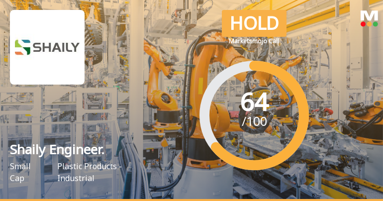Shaily Engineering Plastics Ltd Downgraded to Hold Amid Mixed Technical and Valuation Signals