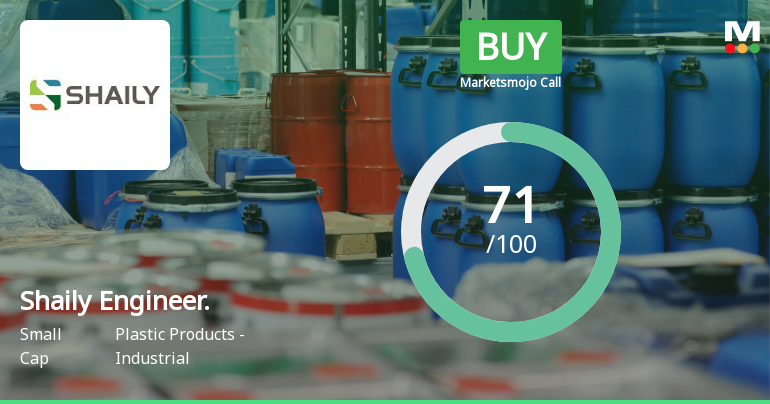 Shaily Engineering Plastics Ltd Upgraded to Buy on Strong Technical and Financial Performance