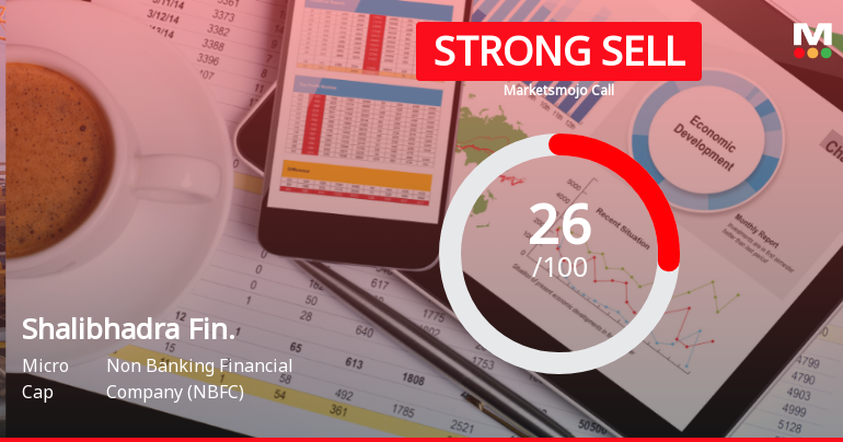 Shalibhadra Finance Ltd Downgraded to Strong Sell Amid Flat Financials and Bearish Technicals