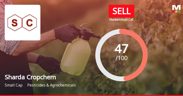 Sharda Cropchem Ltd is Rated Sell