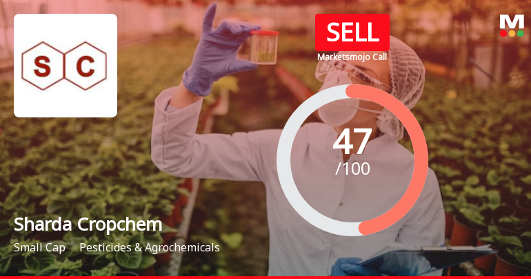 Sharda Cropchem Ltd is Rated Sell