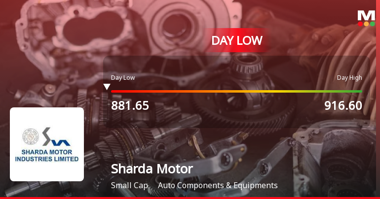 Sharda Motor Industries Ltd Hits Intraday Low Amid Price Pressure