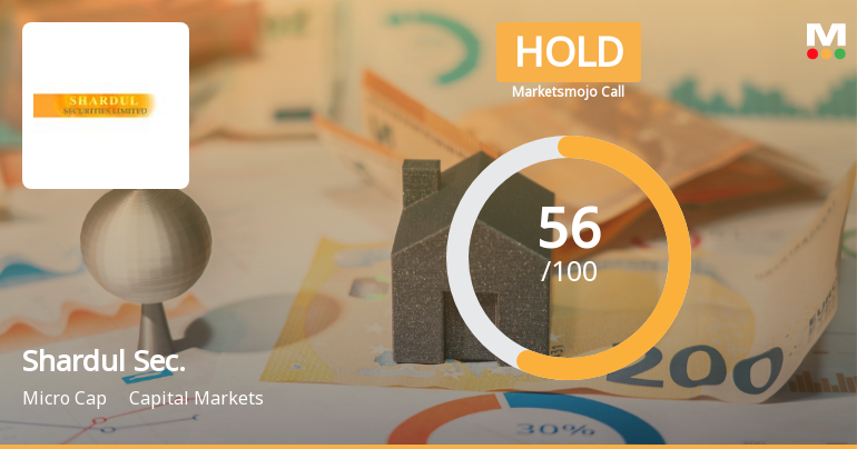 MarketsMOJO Upgrades Shardul Securities Ltd to Hold on Strong Technical and Financial Performance