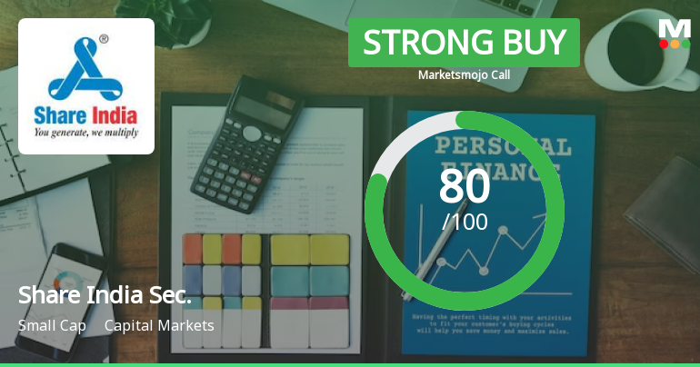 Share India Securities Ltd is Rated Strong Buy