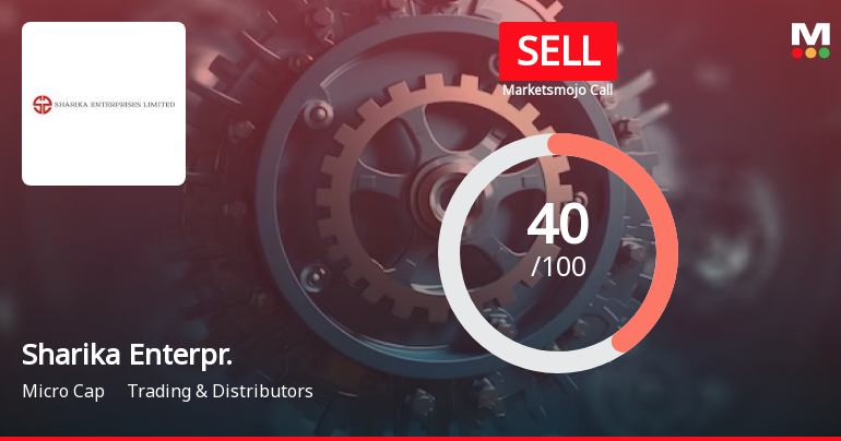 Sharika Enterprises Ltd is Rated Sell