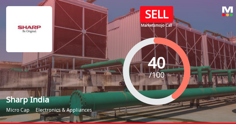 Sharp India Ltd is Rated Sell by MarketsMOJO