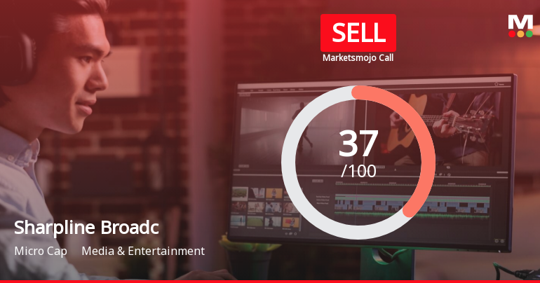 Sharpline Broadcast Ltd is Rated Sell