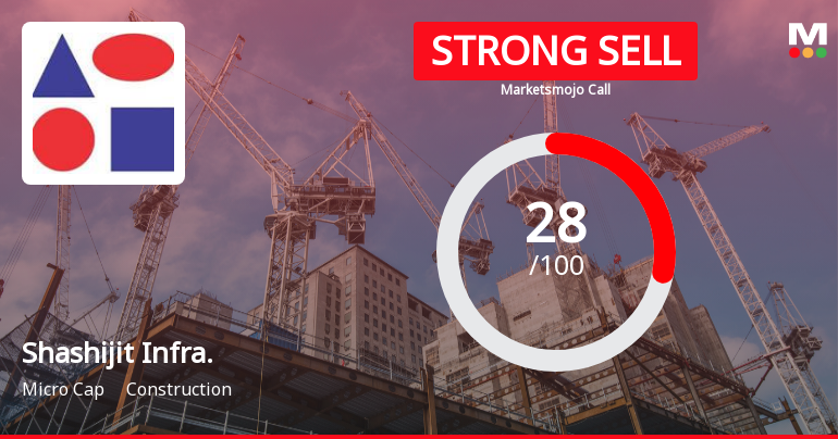Shashijit Infraprojects Ltd Downgraded to Strong Sell Amid Valuation and Financial Concerns