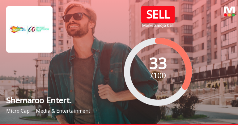Shemaroo Entertainment Ltd is Rated Sell