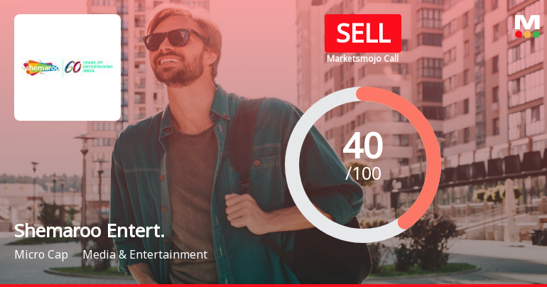 Shemaroo Entertainment Ltd is Rated Sell