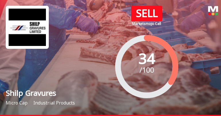 Shilp Gravures Ltd Upgraded to Sell on Improved Valuation and Technicals