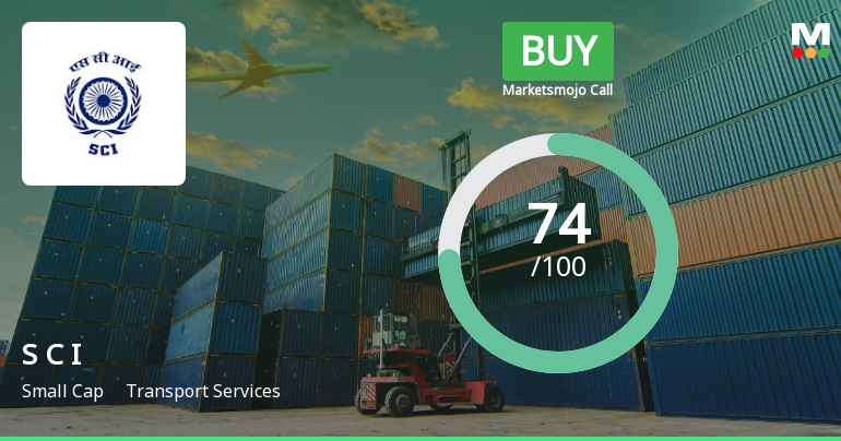 Shipping Corporation of India Ltd Upgraded to Buy on Strong Financial and Technical Signals