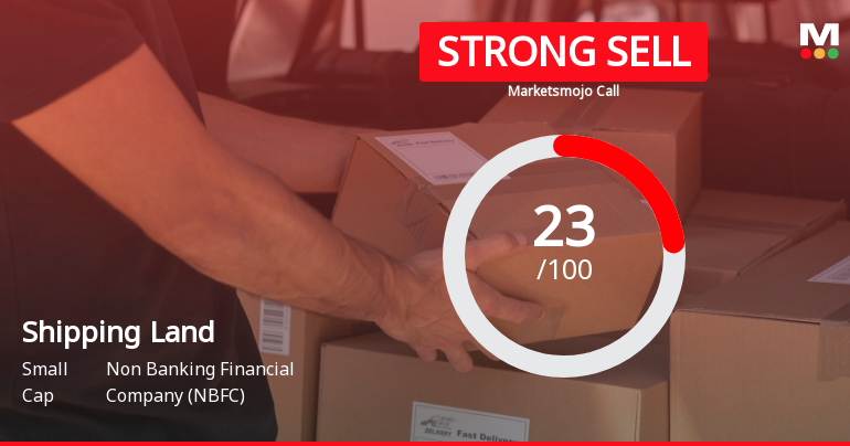 Shipping Corporation of India Land & Assets Ltd is Rated Strong Sell
