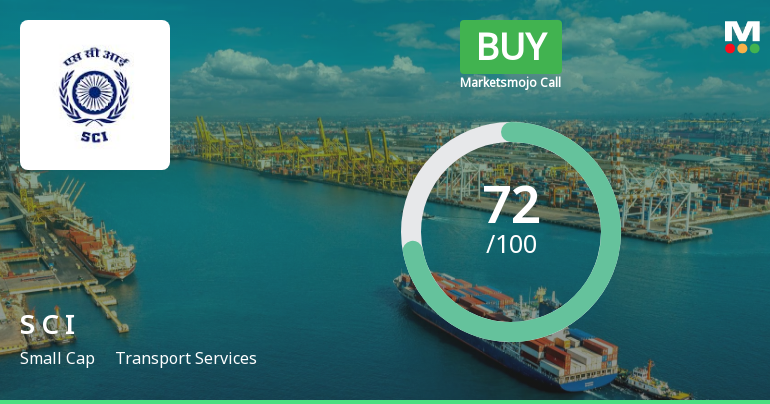 Shipping Corporation of India Ltd is Rated Buy