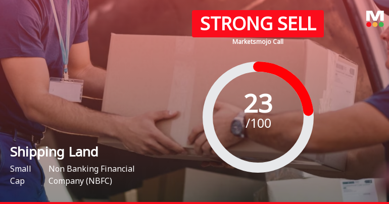 Shipping Corporation of India Land & Assets Ltd is Rated Strong Sell