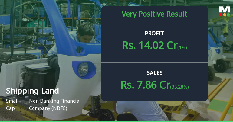 Shipping Corporation of India Land & Assets Q1 FY27: Profit Rebound Masks Deeper Operational Concerns
