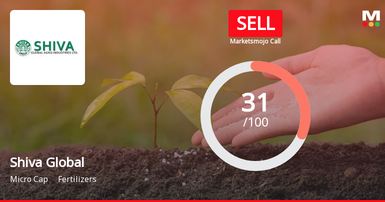 Shiva Global Agro Industries Ltd is Rated Sell