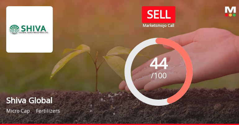Shiva Global Agro Industries Ltd is Rated Sell
