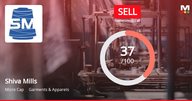 Shiva Mills Ltd is Rated Sell