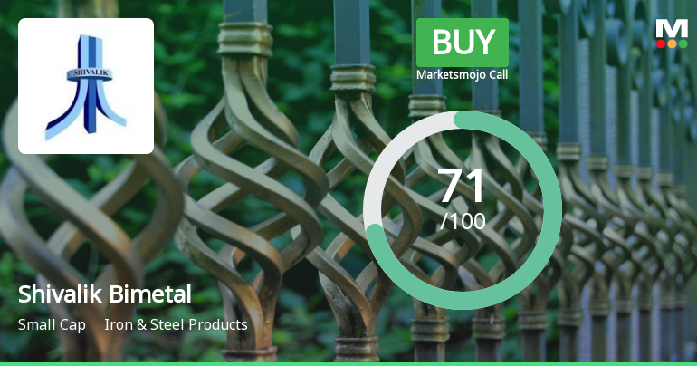 Shivalik Bimetal Controls Ltd Upgraded to Buy on Strong Technical and Financial Performance