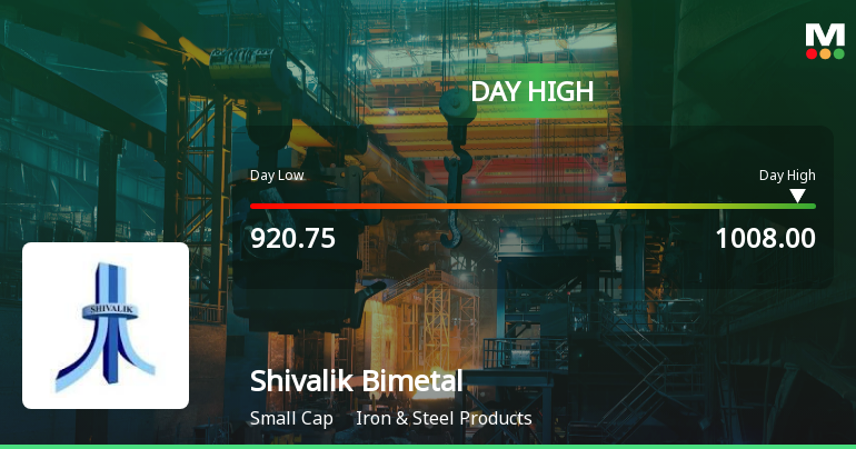 Shivalik Bimetal Controls Ltd Surges 8.01% to Day's High of Rs 988.1 — Outperforms Sector by 6.52 Percentage Points