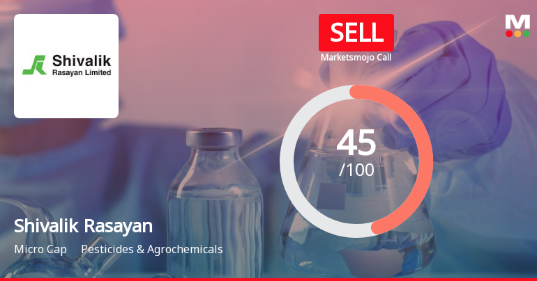 Shivalik Rasayan Ltd is Rated Sell