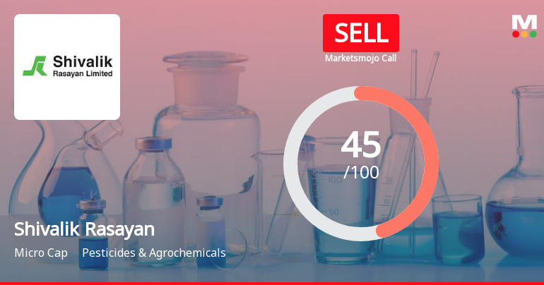 Shivalik Rasayan Ltd is Rated Sell
