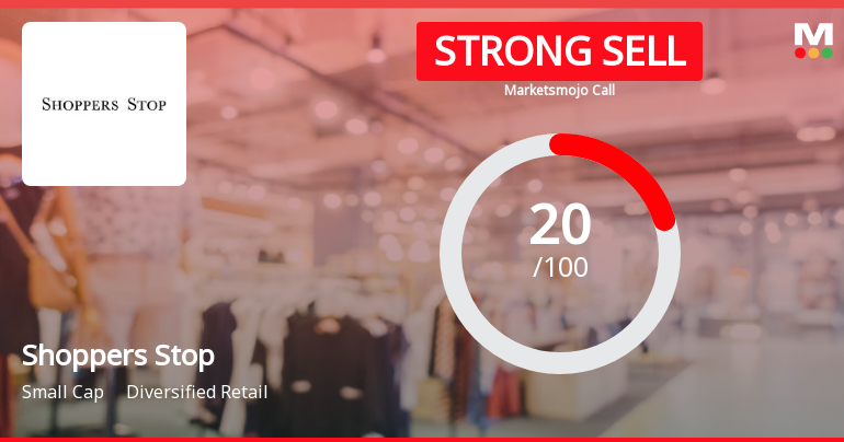 Shoppers Stop Ltd is Rated Strong Sell