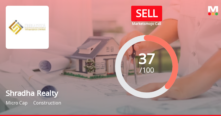 Shradha Realty Ltd is Rated Sell