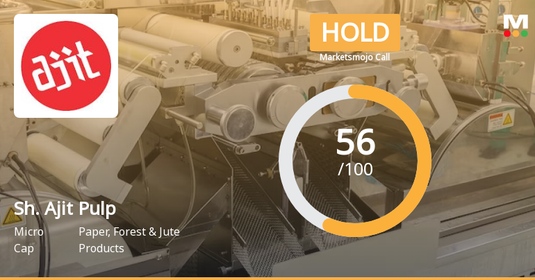 Shree Ajit Pulp and Paper Ltd is Rated Hold