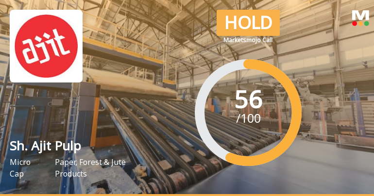 Shree Ajit Pulp and Paper Ltd is Rated Hold