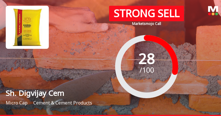 Shree Digvijay Cement Downgraded to Strong Sell Amid Weak Technicals and Financial Trends