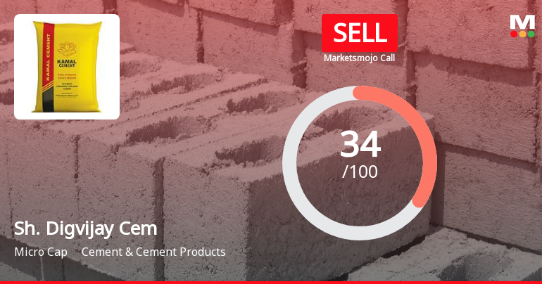 Shree Digvijay Cement Upgraded to Sell on Technical and Valuation Improvements