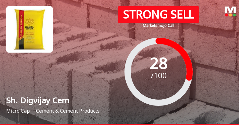 Shree Digvijay Cement Downgraded to Strong Sell Amid Weak Technicals and Financials