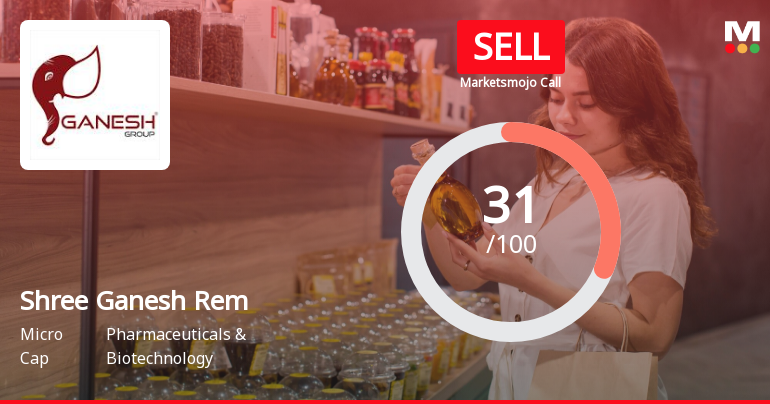 Shree Ganesh Remedies Ltd is Rated Sell
