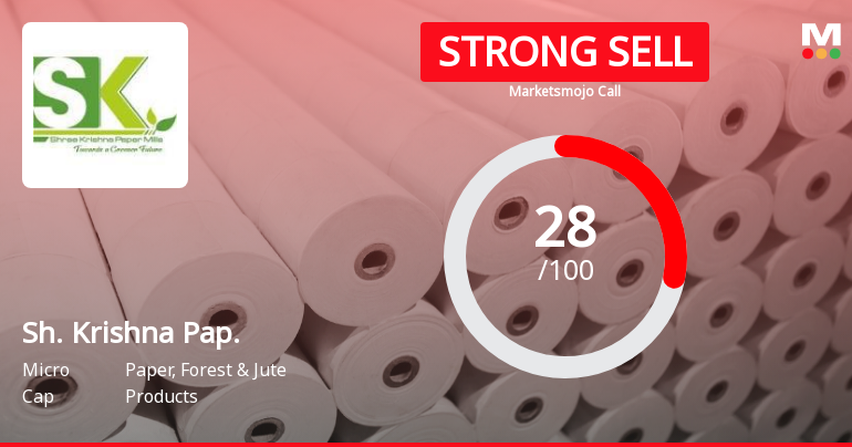 Shree Krishna Paper Mills Downgraded to Strong Sell Amid Technical and Fundamental Concerns