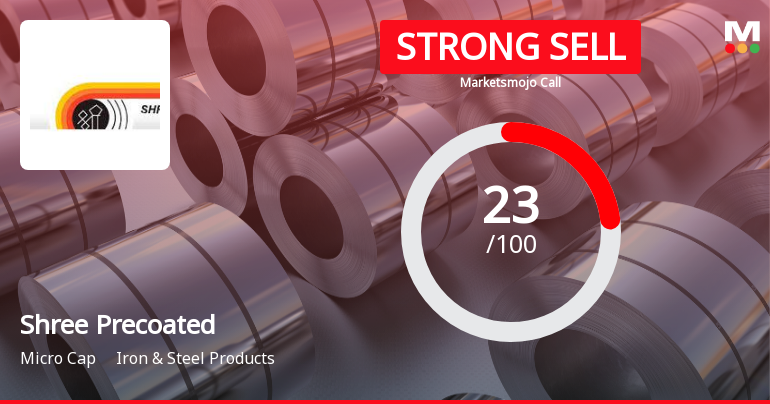 Shree Precoated Steels Ltd Downgraded to Strong Sell Amid Weak Fundamentals and Technical Setbacks