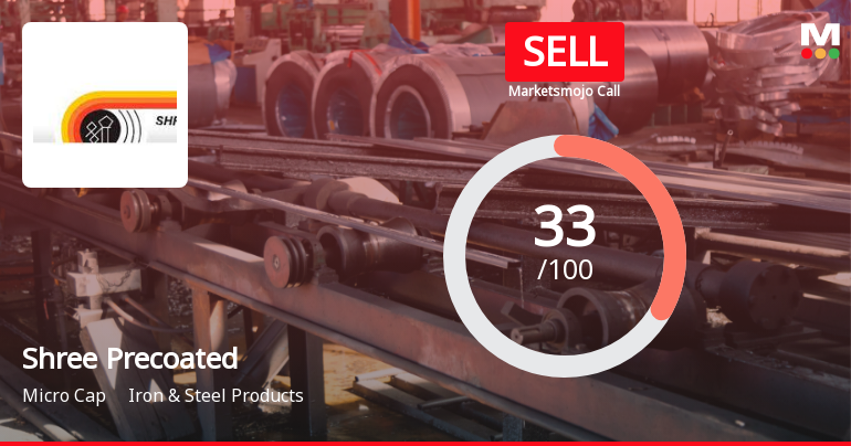 Shree Precoated Steels Ltd Upgraded to Sell on Technical Improvements Despite Weak Fundamentals