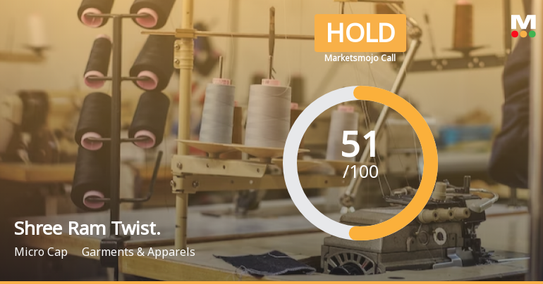Shree Ram Twistex Ltd is Rated Hold by MarketsMOJO