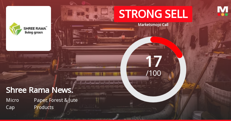 Shree Rama Newsprint Ltd is Rated Strong Sell