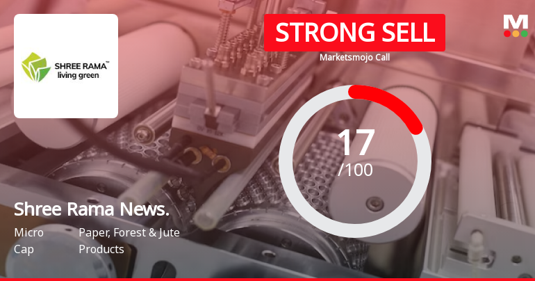 Shree Rama Newsprint Ltd is Rated Strong Sell