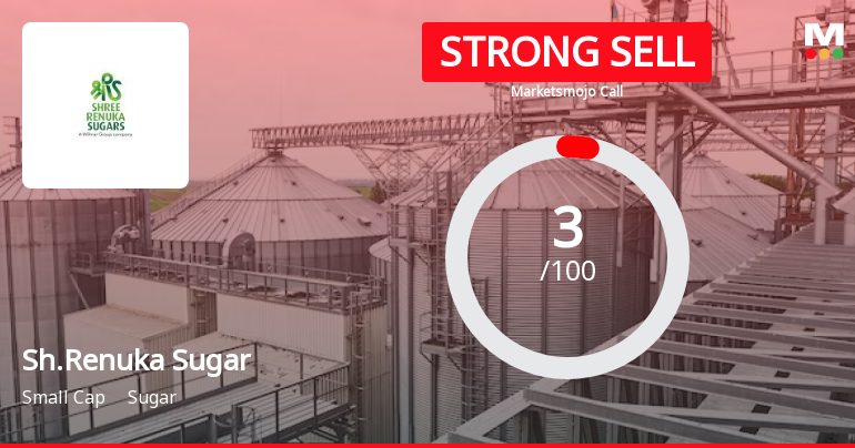 Shree Renuka Sugars Ltd is Rated Strong Sell