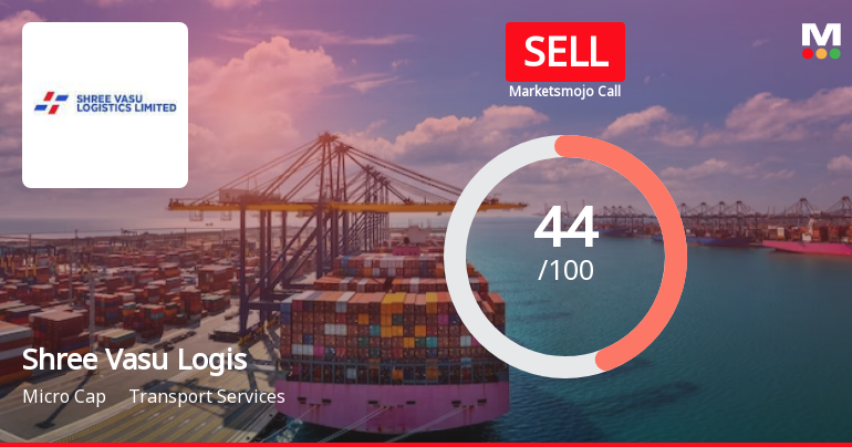 Shree Vasu Logistics Ltd is Rated Sell